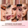 TUOSHITONG Glitter Nude Eyeshadow Palette, Professional High Pigmented Matte Colorful Pallet, Matte Shimmer Glitter Eye Shadow, Highly Pigmented Long Lasting Waterproof Eye Shadow Powder(40color) view 2