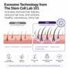 THE STEM CELL LAB 101 Exosome Hair Thickening Shampoo for Thinning Hair | With Saw Palmetto, Biotin, Caffeine | Fuller-Looking Volume | 340ml Men & Women view 3