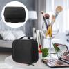 HEANUJJ Portable Travel Toiletry Cosmetics Bag Black, Handheld Multi-layer Makeup Pouch Organizer for Women, Lightweight Cosmetic Storage Case for Travel and Daily Use view 3