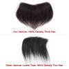 HAPPY&CC Forehead Hairline Toupee for Men High Density Human Hair Skin PU Mens Front Hairpieces V Loop Frontal Hair Topper for Receding Natural Hairline Replacement Systems #2 Dark Brown 16x1.5cm view 4