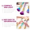 CATIEBYE Dual Head Nail Sponge Pen with Soft Bristles Rhinestone Handle Nail Art Brush for Gradient and Sponge Painting for Home and Salon Use view 3