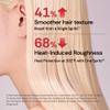 Furriky SilkShield Hair Mist Repair Dawn, Heat Protectant Spray for Damaged Hair, Detangler & Frizz Control, Triple Protein & Peptide Care, Neroli Rose & Woody Scent, Korean Haircare, 3.04 fl oz view 4