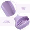 Womens Shaver for Arms and Legs, Portable ABS Stainless Steel Purple view 3