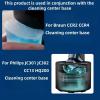 250ml Men's Shaver Cleaning Solution Compatible With Braun CCR2Compatible With Philips CC13 JC301 CC13Compatible With Panasonic ES-LM56 ES-4L(1pcs) view 3