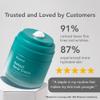 Riversol Neck Cream for Women Over 50 | Tightening, Firming & Turkey Neck Treatment | Reduces Sagging, Wrinkles & Crepey Skin | Retinol + Peptides | Sensitive Skin Safe | Dermatologist Developed view 4