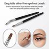 6 Pcs Angled Eyeliner Brush Thin Eyeliner Brush, Gel Eye Liner Brushes Ultra Fine Soft Sable Eye Liner Makeup Tools for Women to Accurately Apply Gel and Wet Powder view 4