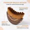 2pcs Lymphatic Contour Face Brush,Lymphatic Contour Face Brush for Lymphatic Drainage,Improves Skin Glow & Absorption, Ergonomic Precise Fit,Relieve Fatigue view 3