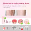 Waxpro Roll On Wax Kit for Women (Pink) view 4