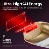 Wavytalk IPL Laser Hair Removal,Bare It with Precision Roller for Full Body view 4