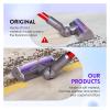 GTBL Motor Head With Ball Wheel Replacement Set,Compatible For Dyson V7 V8 V10 V11 V15 Vacuum Anti-Tangle Floor Brush view 2