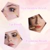 20 PCS Dual End Eyeshadow Smudge Brush 2 in 1 Eyeshadow Sponge Concealer Brush Double Sided Eyeshadows Makeup Brushes Eyeshadows Applicator Makeup Cosmetic Tool for Blending Eye Shadow Women Lady view 3