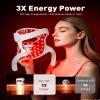 FDA-Cleared 4D Red Light Therapy Mask,9 Modes LED Face Mask view 2