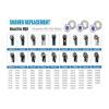 HQ8 Replacement HeadCompatible For PhilipsCompatible For NorelcoShaver HQ8 Series Razor Blade PT720 AT880 AT810 Head,3pc/set Replace(6pc-HQ8) view 4