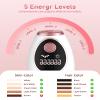Gfeaden IPL Laser Permanent Hair Removal Device with Protective Goggles view 4