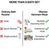 Luxury Ottoman Hammam Ritual Set Turkish Spa Gift Basket Bath Body Care Hamam Wellness Collection view 4