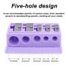 Fukaisu 2pcs Eyeliner Pencil Sharpeners, Durable Manual 5 Hole Makeup Lipliner Cosmetic Pencil Sharpener Eyebrow Make Up Tool with Plastic Lid for Lip Eye Liner Highlighter and Contouring Pen (Purple) view 4