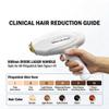 Home Hair Removal Tool, Permanent Hair Removal Machine Reduction on Face, Arms, Chest, Back, Bikini & More, Unisex Design view 2