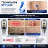 2-in-1 Hair Removal & Skin Care Device for Women, Full Body Grooming Tool for Face, Arms, Legs and Bikini Area, Comfortable Home Beauty Machine with Easy Touch Control view 3