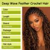 Deep Wave Feather Crochet hair for Black Women 18 Inch Pre-Separated Synthetic Miracle Knots hair 40 Strands Invisible Crochet Curly Braiding Bundles(P4/30) view 3
