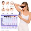 NICEBAY IPL Hair Removal Device for Women & Men, At-Home Laser Hair Removal with Sapphire Ice Cooling, 4 Levels, Auto Flash for Face & Body view 4
