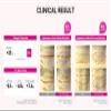 Retino Collagen Guasha Neck Cream, 3.38 fl oz, 2-Pack view 3