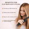Lanthome Thermal Protection Spray for Hair - 450F Heat Protectant, Frizz Control & Shine Enhancer, Suitable for All Hair Types & Hot Tools 150ml view 4