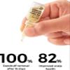 Anti dandruff hair oilScalp Treatment for Dry Itchy Scalp Hair Oil with Coconut Oil, Natural Scalp Care, Helps Reduce Flakes, 8 x 6ml Oil Shots |100% Dandruff remove after 15 days use & 100% oil base view 3
