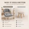 Rolling Low Stool with Backrest, Rolling Backrest Chair for Cleaning Yellow view 4