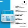 BC BONACURE Hyaluronic Moisture Kick Treatment, 6.7-Ounce view 4