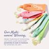 Lanolips 101 Ointment - Lanolin Lip Balm for Smooth, Hydrated & Healthy Lips - Multipurpose Lip Ointment with Lanolin Oil for Dry Lips, Cuticles & More - Coconutter (0.35 oz) view 2