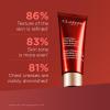 Clarins Super Restorative Dcollet and Neck Concentrate | Deeply Replenishing, Anti-Aging Cream For Mature Skin | Skin Texture Is Refined and Chest Creases Are Visibly Diminished After 4 Weeks* view 2
