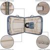 EarthLite Premium Portable Massage Table Package Spirit - Spa-Level Comfort, Deluxe Cushioning incl. Flex-Rest Face Cradle & Strata Face Pillow, Carry Case (30/32 x 73) - Made in USA, Mystic Blue view 4