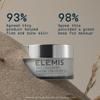 ELEMIS Pro-Collagen Marine Cream SPF 30, Lightweight Anti-Wrinkle Daily Facial Moisturizer view 4