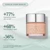 RVive Fermitif Neck Renewal Cream - Neck and Dcolletage Tightening Cream - Broad Spectrum SPF 15 Sunscreen - Anti-Aging, Reduces Fine Lines & Smooths Skin, 2.5 OZ view 3