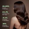 All New Plus TS Shampoo with Biotin for Hair Loss Prevention | Therapy Shampoo for Damaged Hair | Korea Hair Care for Men & Women (16.9 Fl Oz) view 4