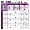 Design Essentials Milk & Honey 6N1 Reconstructive Conditioner, Strengthens & Restores Chemically Treated Hair, With HydraStrength Complex, 32 oz view 2