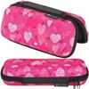 20 Bottle Essential Oil Carrying Case Premium Hard Shell Protection for up to 20 Bottles  Perfect for Roller and Standard Bottles 5ml to 10ml  Great for Travel (Pink Hearts) view 4