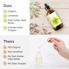 Teak Naturals Cold Pressed Organic Jojoba Oil Natural Unrefined Pure Jojoba Oil Moisturizer for Skin Hair and Nails - 4 Ounces view 4