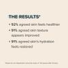 Paula's Choice Retinol Skin-Smoothing Body Lotion Treatment, Body Cream with Shea Butter, Vitamin C & E Lotion, All Skin Types, Anti-Aging Body Moisturizer, Reduce Dryness, Fragrance-Free, 4oz view 4