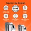 Fox Medical Equipment Professional Nail Clippers Set  Stainless Steel Fingernail & Toenail Clippers for Men, Women & Seniors  Ultra-Sharp Precision, Ergonomic Comfort & Medical-Grade Quality view 3