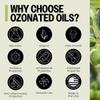 PurO3 Ozone-Infused Olive Oil  Pure, Natural, Organic Skincare for Face & Body  Oxygenated Healing Lotion for All Skin Types  O3 Therapy Oil, 1 oz Travel Size Tube view 3