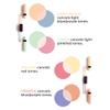 AmazingCosmetics Dual Color Corrector Concealer Makeup - Full Coverage for Dark Circles, Redness, Discoloration & Hyperpigmentation view 2