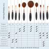 Yoseng Oval Foundation Brush 5 Pcs Toothbrush makeup brushes Fast Flawless Application Liquid Cream Powder Foundation view 2