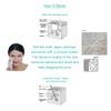Lace For The Face | Microdermabrasion Cloth for Face | Skin Exfoliating Pore Opening Face & Body Scrub Cloth | 2 cloths per package view 3