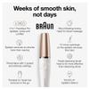 Braun Face Epilator Facespa Pro 911, Facial Hair Removal for Women, Hair Removal Device, 3-in-1 Epilating, Cleansing Brush and Skin Toning with 3 Extras view 3