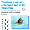 AQUA GUARD Pre-Swim Hair Defense | No More Swim Hair | Prevents Chlorine Damage + Softens Hair While Swimming | Made in California | Color Safe, Leaves Hair Smelling Great | 5.3 oz (2 Pack) view 3