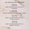 Aurelia Probiotic Skincare Cell Revitalise Night Moisturiser - 60ml view 4