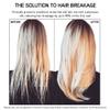 ILES FORMULA Signature Collection Deep Repair Shampoo & Conditioner w/Finishing Serum Blow Dry Cream for Dry, Damaged, Frizzy Hair - Hydrating Hair Care for Less Breakage & Healthy Hair Growth view 3