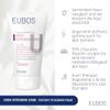 EUBOS Dry Skin 10% Urea Hydro Repair Body Lotion by Dr.Hobein Nachf. GmbH view 2