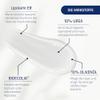 EUBOS Dry Skin 10% Urea Hydro Repair Body Lotion by Dr.Hobein Nachf. GmbH view 3